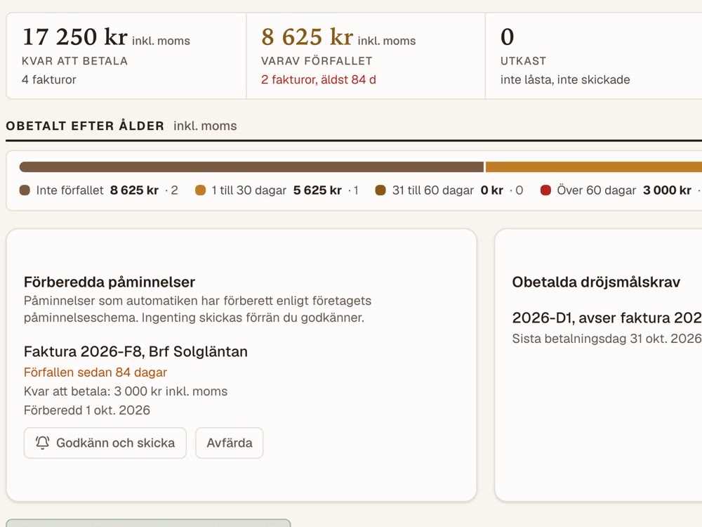 Fakturaoversigt med restbeløb og en rykker, der venter på godkendelse